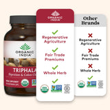 ORGANIC INDIA etiqueta con certificaciones que resalta calidad y sostenibilidad