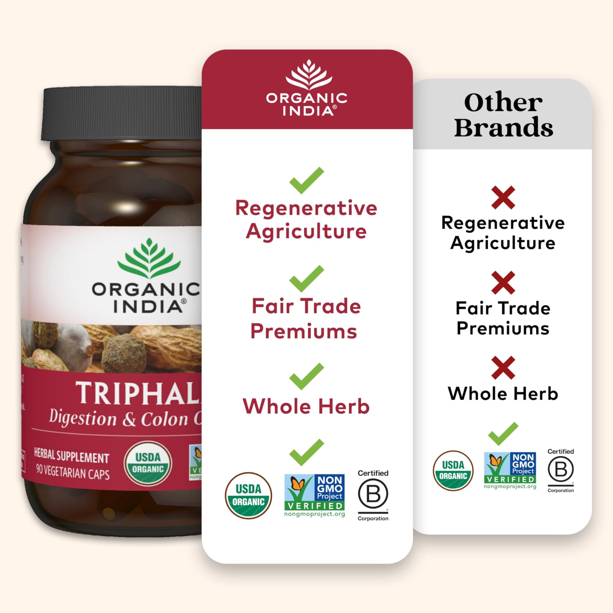 ORGANIC INDIA etiqueta con sellos orgánicos y certificaciones visibles