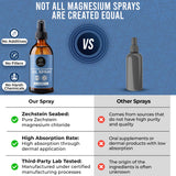 Organic Magnesium atomizador en primer plano mostrando mecanismo fácil de usar