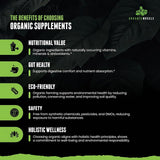 Organic Muscle envase junto a objeto para comparar tamaño y porciones