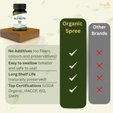 ORGANIC SPREE etiqueta con certificaciones USDA Organic y GMP visibles