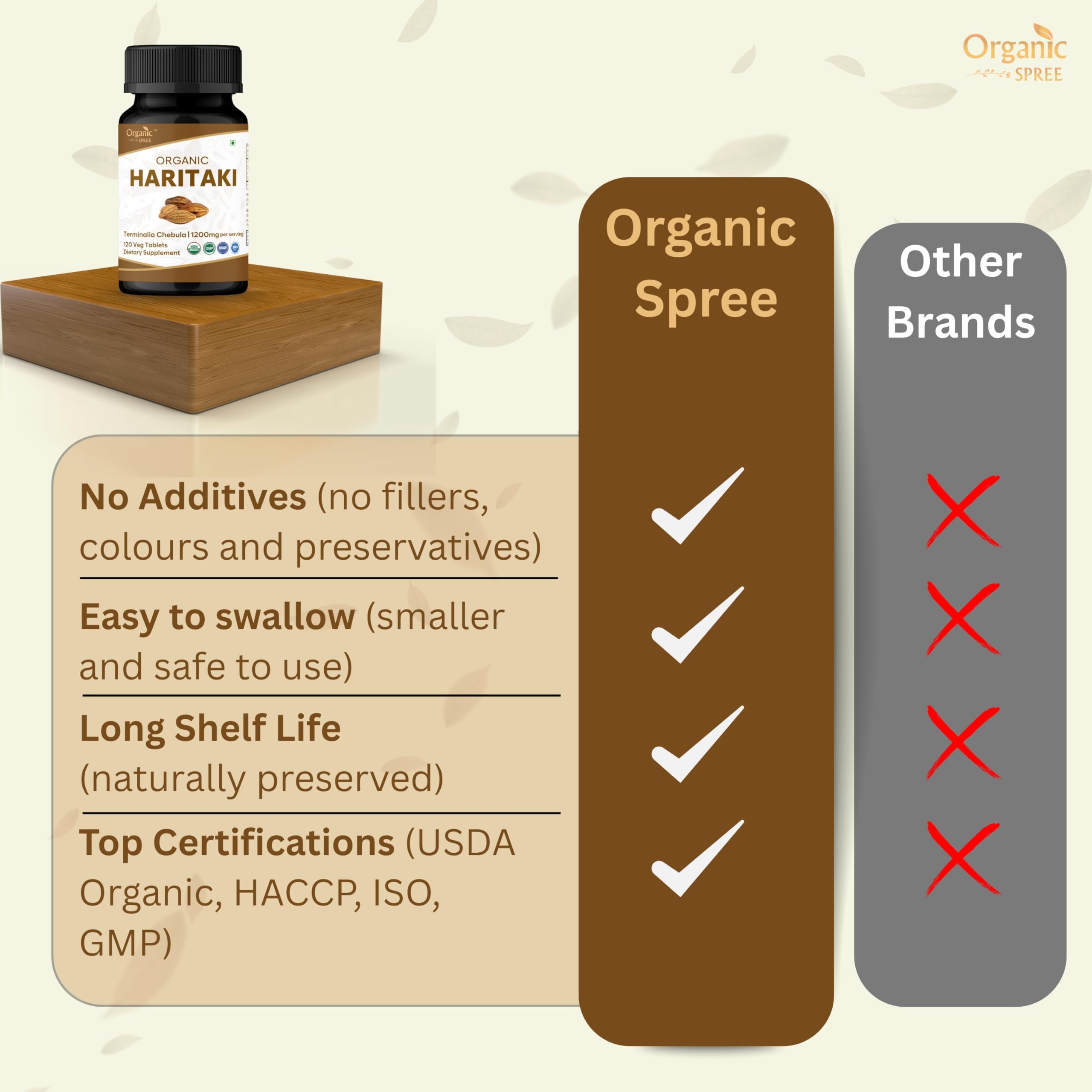 ORGANIC SPREE frasco junto a ingredientes naturales destacando transparencia de fórmula