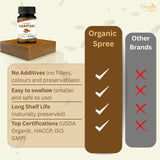 ORGANIC SPREE frasco junto a ingredientes naturales destacando transparencia de fórmula