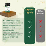 ORGANIC SPREE mano sosteniendo una tableta para referencia de tamaño