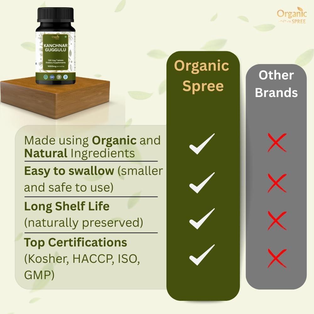 ORGANIC SPREE tabletas junto a una regla para comparar tamaño real