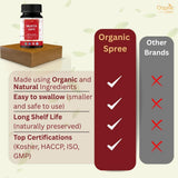 ORGANIC SPREE envase abierto y tabletas listas para consumo práctico
