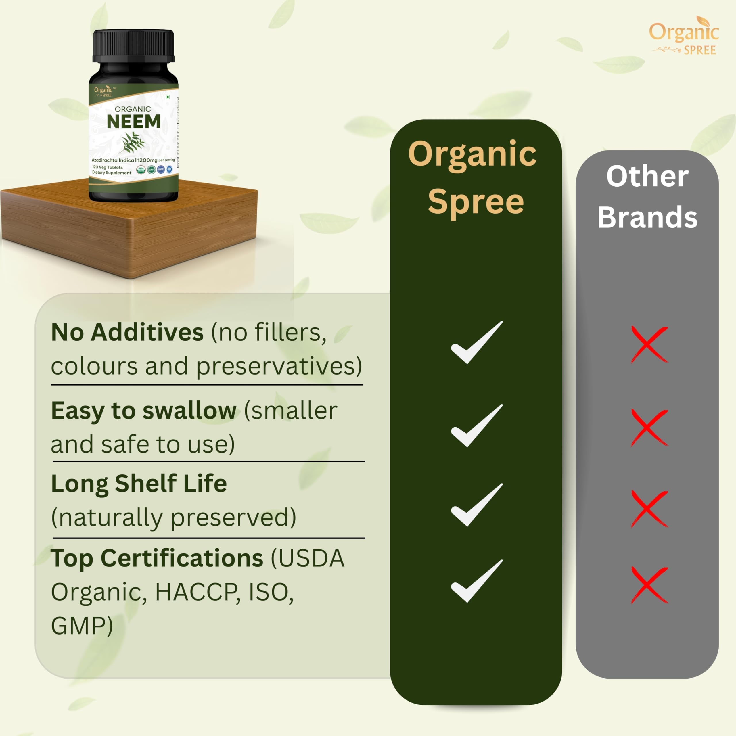 ORGANIC SPREE etiqueta con sello USDA Organic y certificación GMP visible