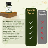 ORGANIC SPREE etiqueta con sello USDA Organic y certificación GMP visible