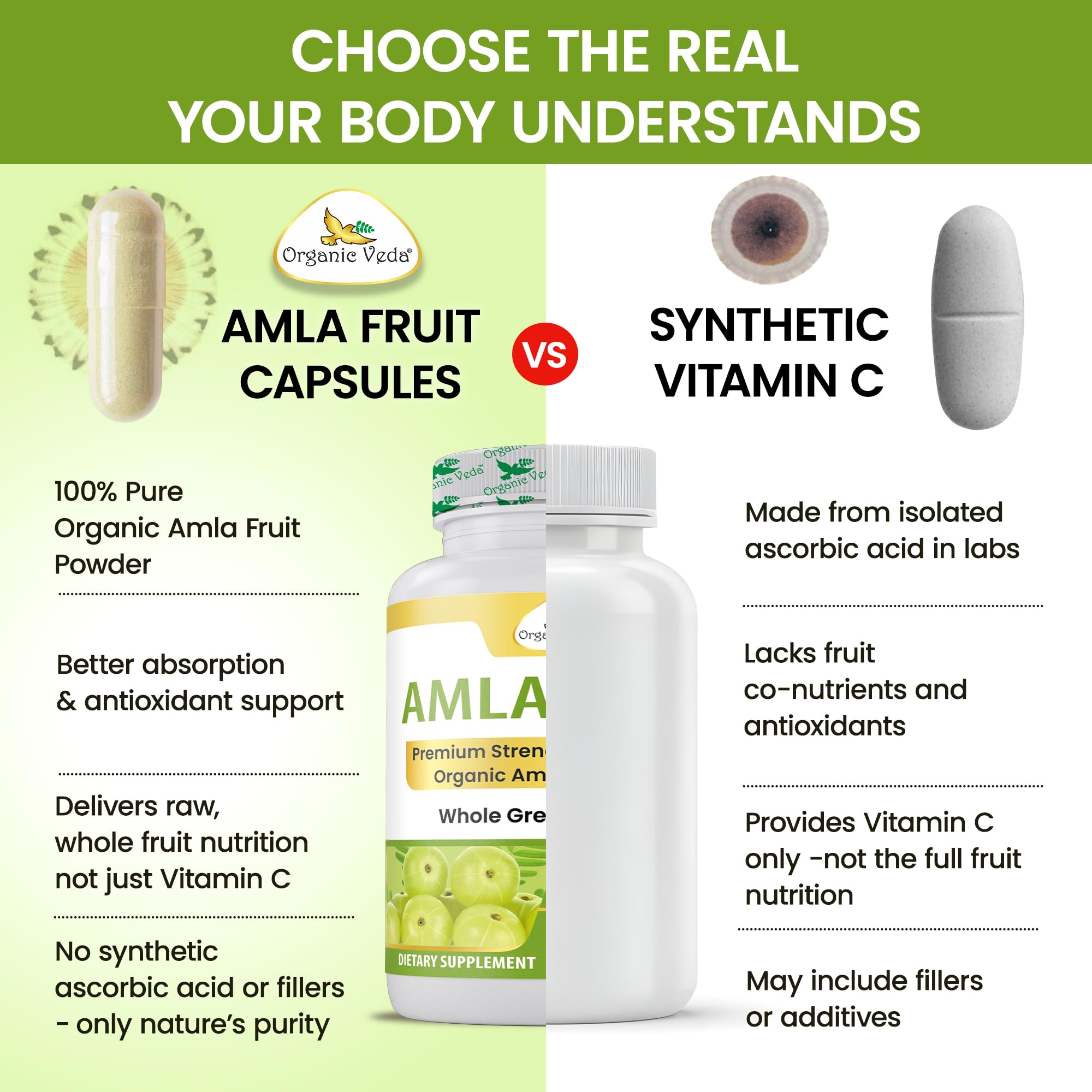 Organic Veda cápsulas integradas en rutina de belleza diaria
