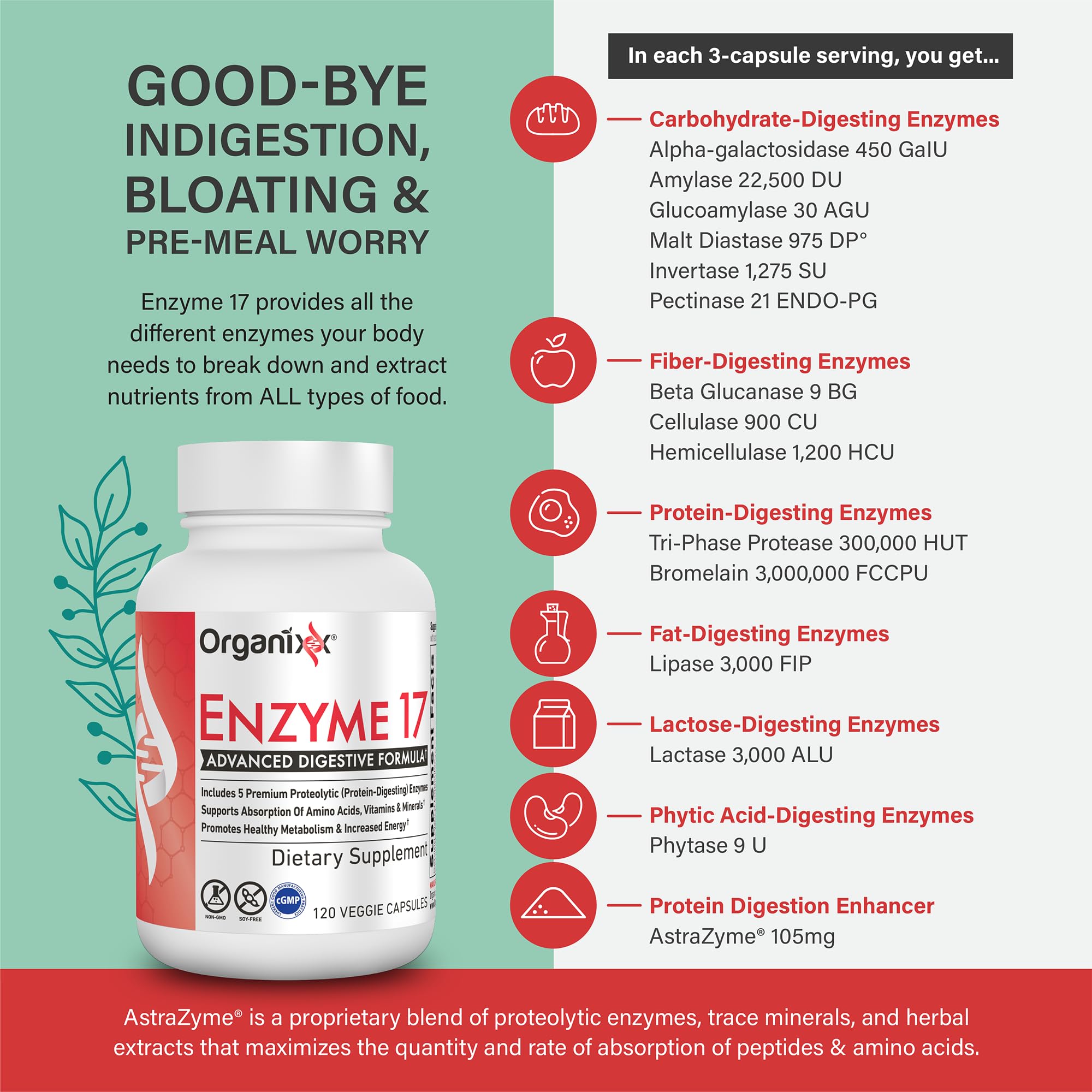 Organixx Enzyme 17 ingredientes AstraZyme resaltados para mejor absorción