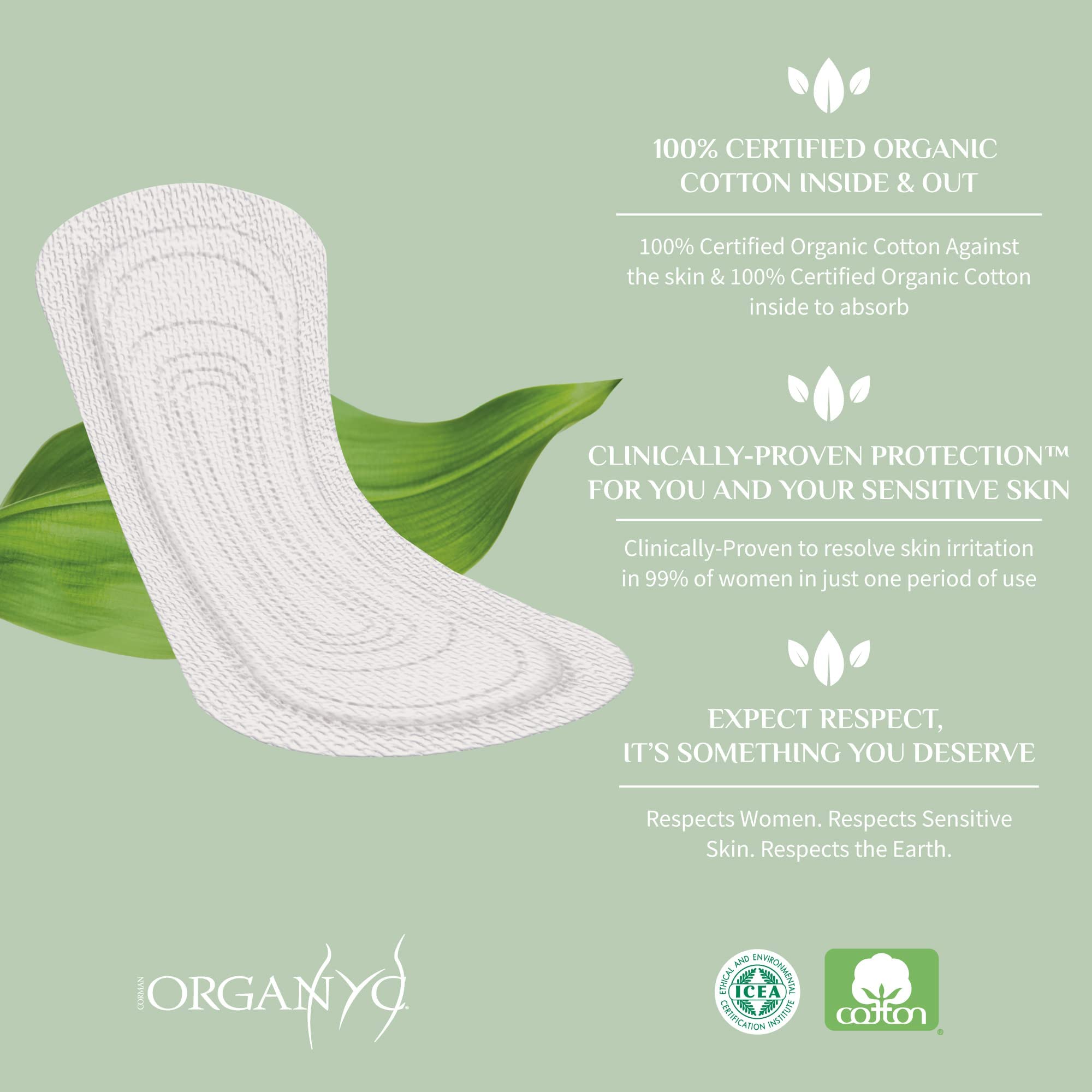 Comparación tamaño Organyc junto a objetos, diseño delgado y práctico