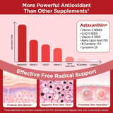 Ormelique aceite MCT y algas representando mejor absorción y origen natural