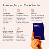 Orthomol Immun Pro cápsula detallada que protege ingredientes sensibles