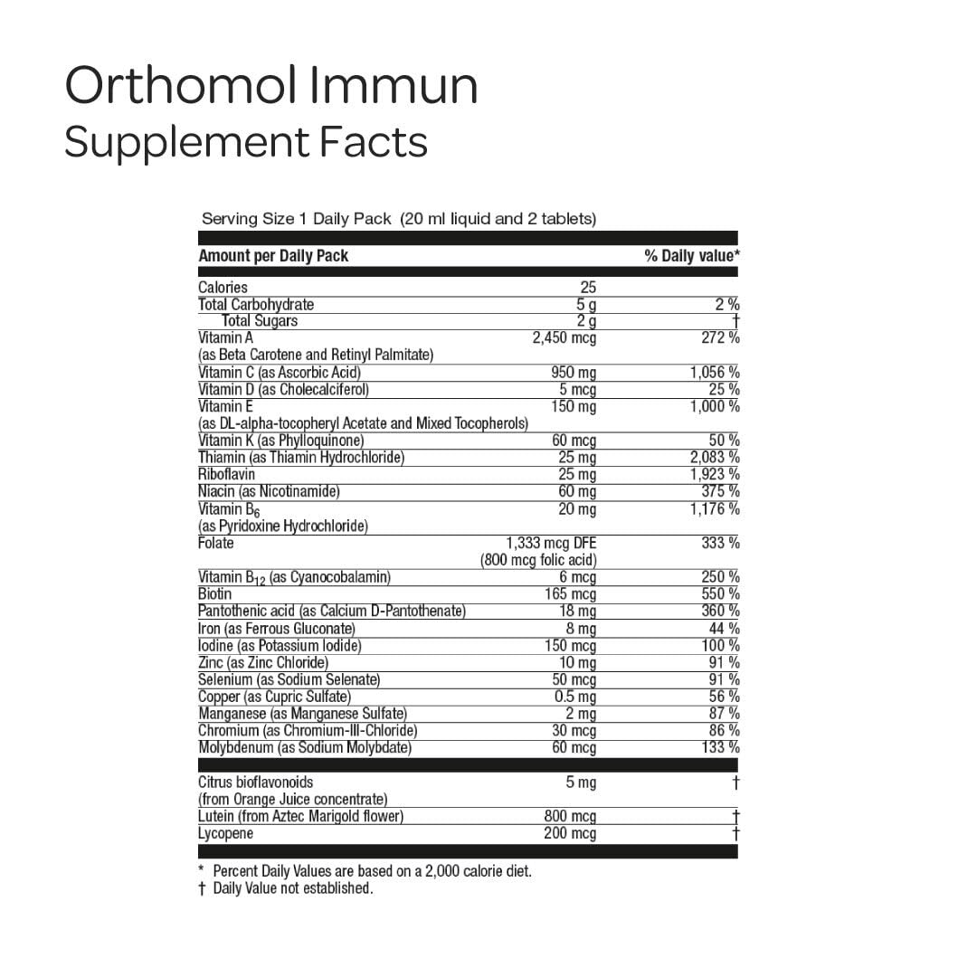 Orthomol Immun comprimidos en caja abierta para administración diaria sencilla
