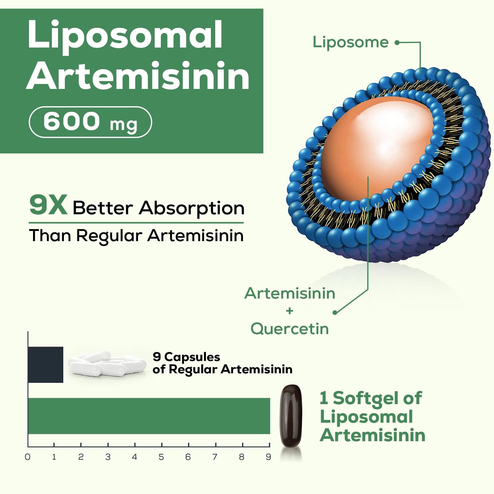 Osasuna cápsula en primer plano revela textura suave y recubrimiento liposomal