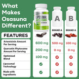 Osasuna envase abierto con 60 softgels para suministro de dos meses