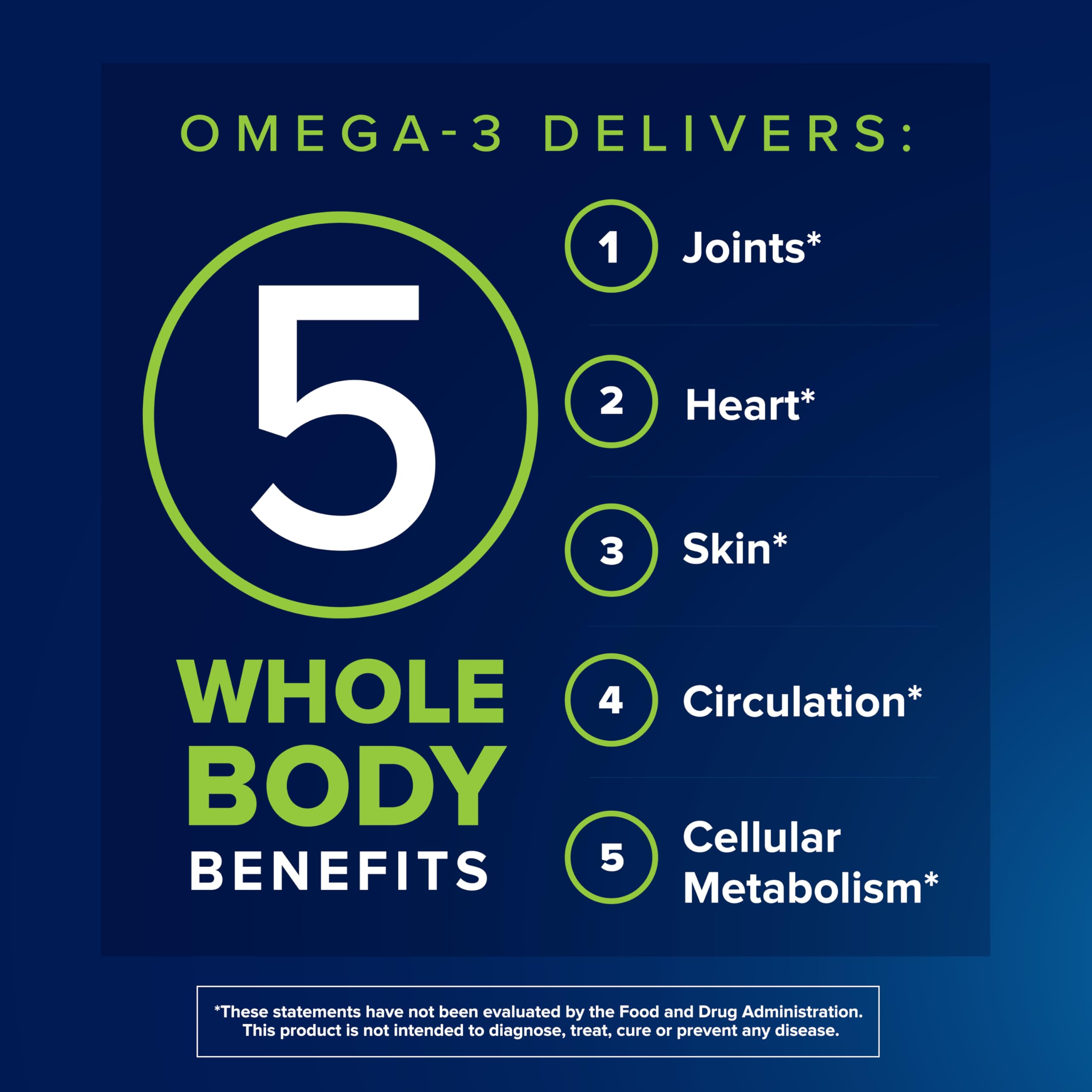 Osteo Bi-Flex primer plano de una softgel destacando facilidad de tragar