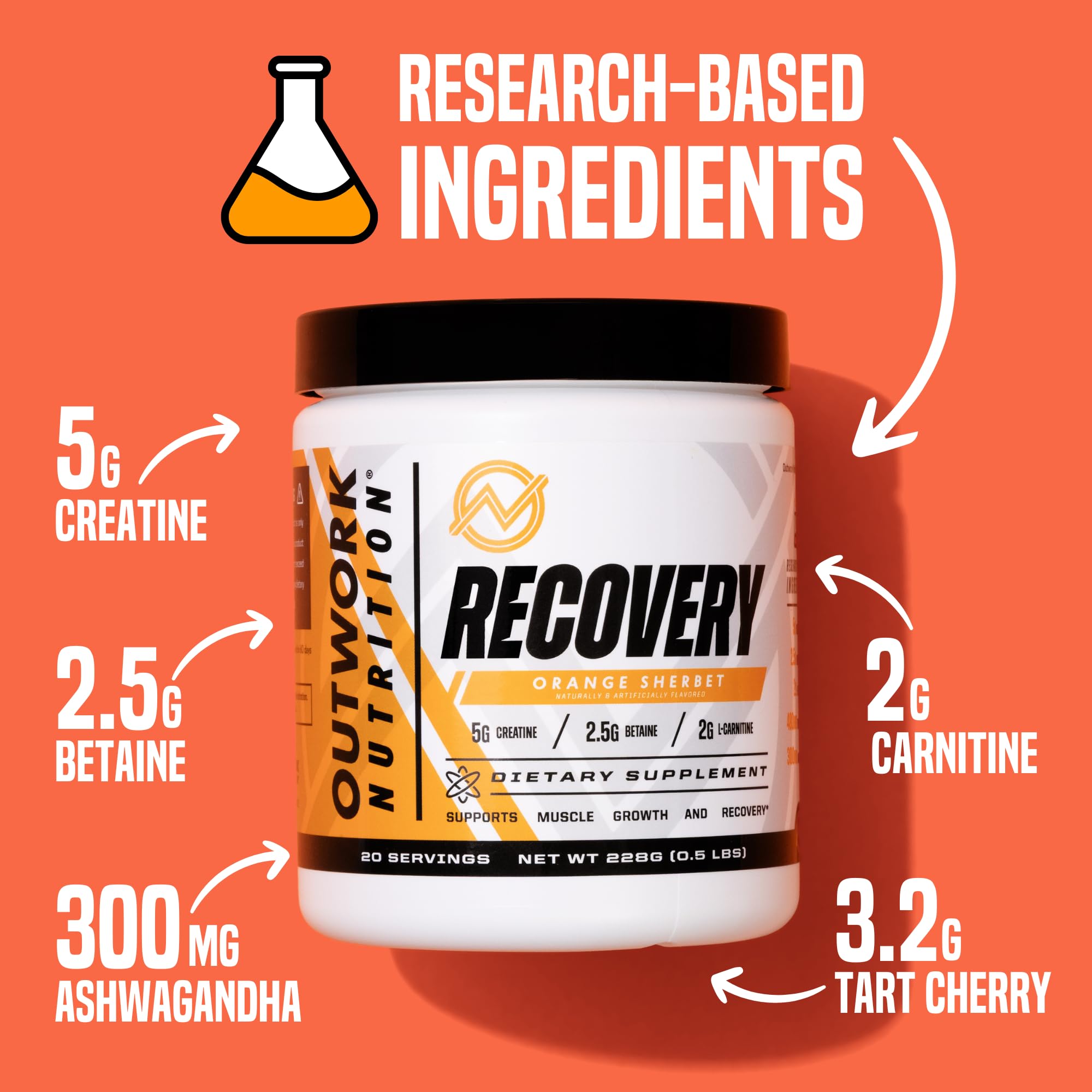 Detalle de la etiqueta Outwork Nutrition con ingredientes y dosificación visible