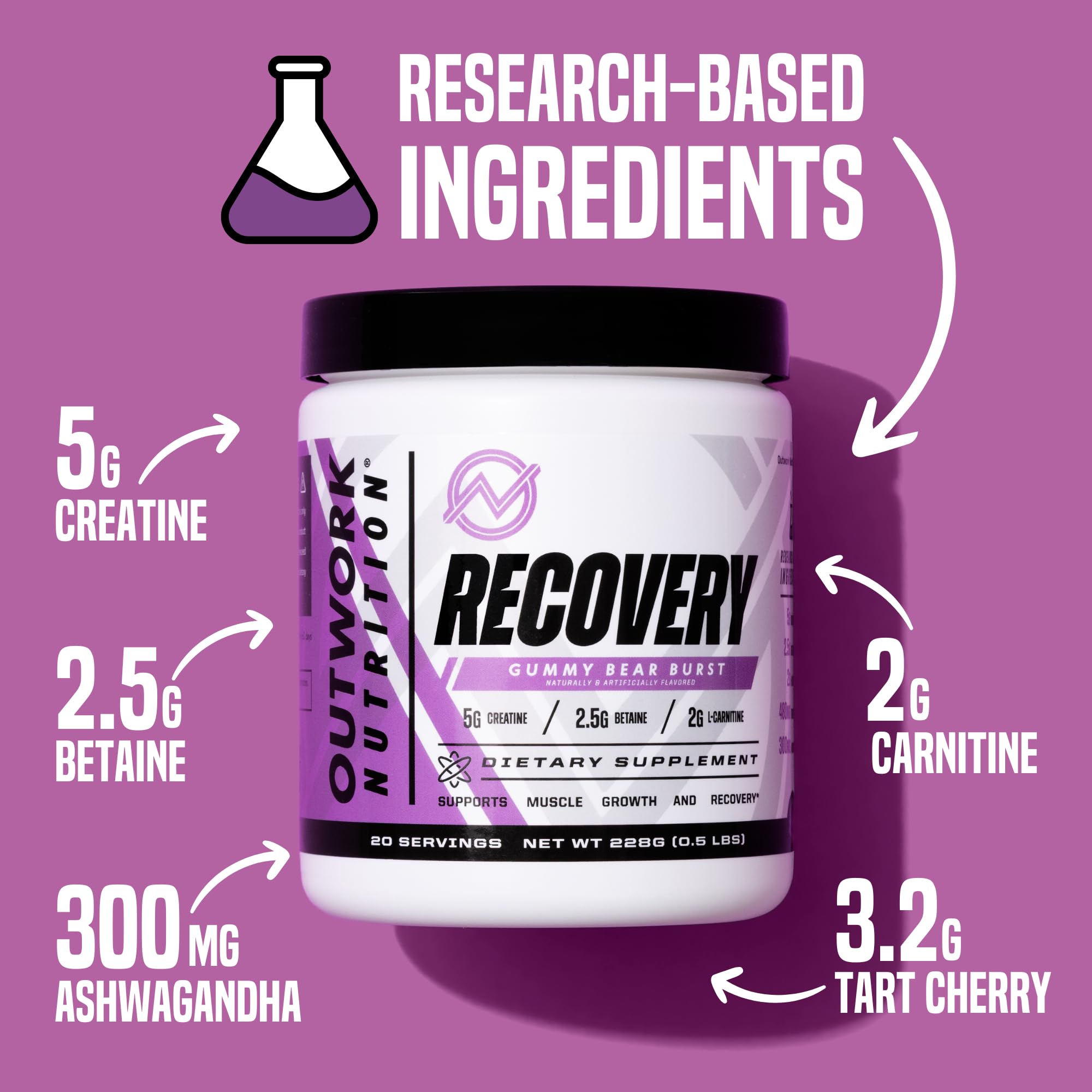 Outwork Nutrition detalle de la etiqueta con lista de ingredientes y dosificación