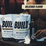 Outwork Nutrition vaso mezclado listo para beber y favorecer recuperación