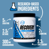 Outwork Nutrition vaso preparado tras entrenamiento para recuperación inmediata