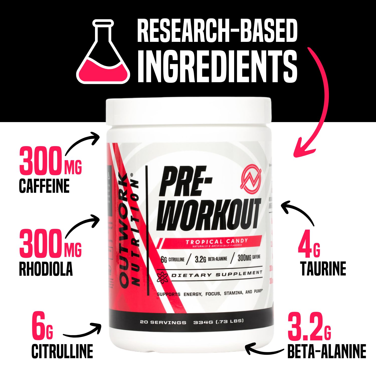 Outwork Nutrition preworkout mezclado en vaso, uso fácil y energía lista