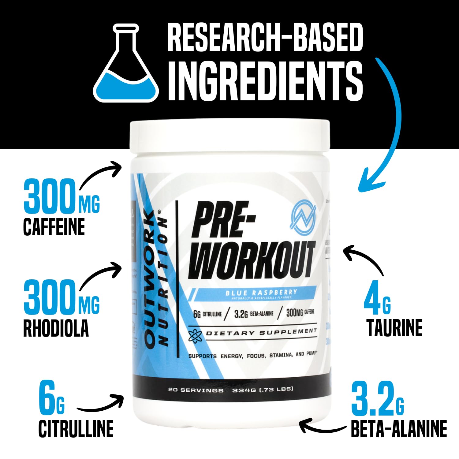 Outwork Nutrition vaso con preworkout azul listo para entrenar y energía