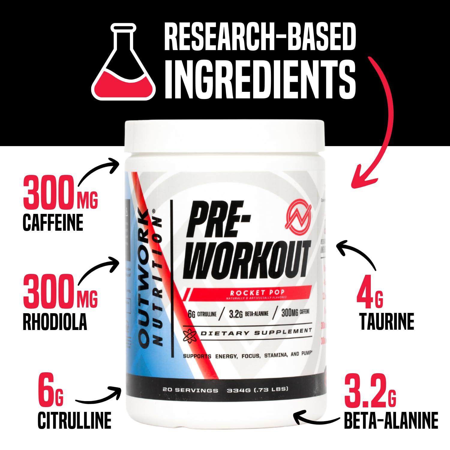 Outwork Nutrition textura del polvo fina para disolución rápida