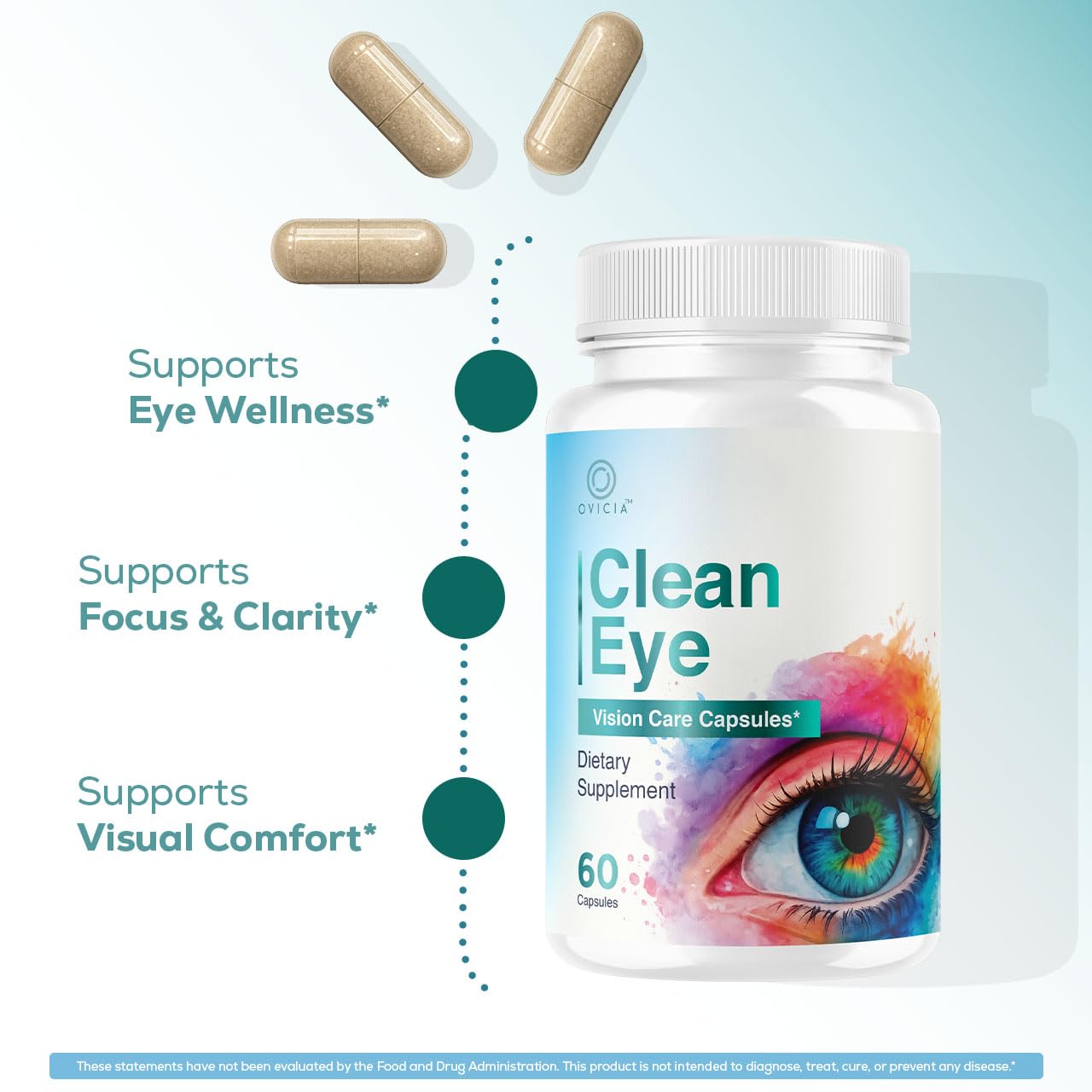 OVICIA Clean Eye cápsulas en mano ilustrando la toma diaria sencilla