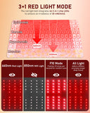 ovimaz detalle de LEDs 660nm y 850nm para terapia localizada eficaz