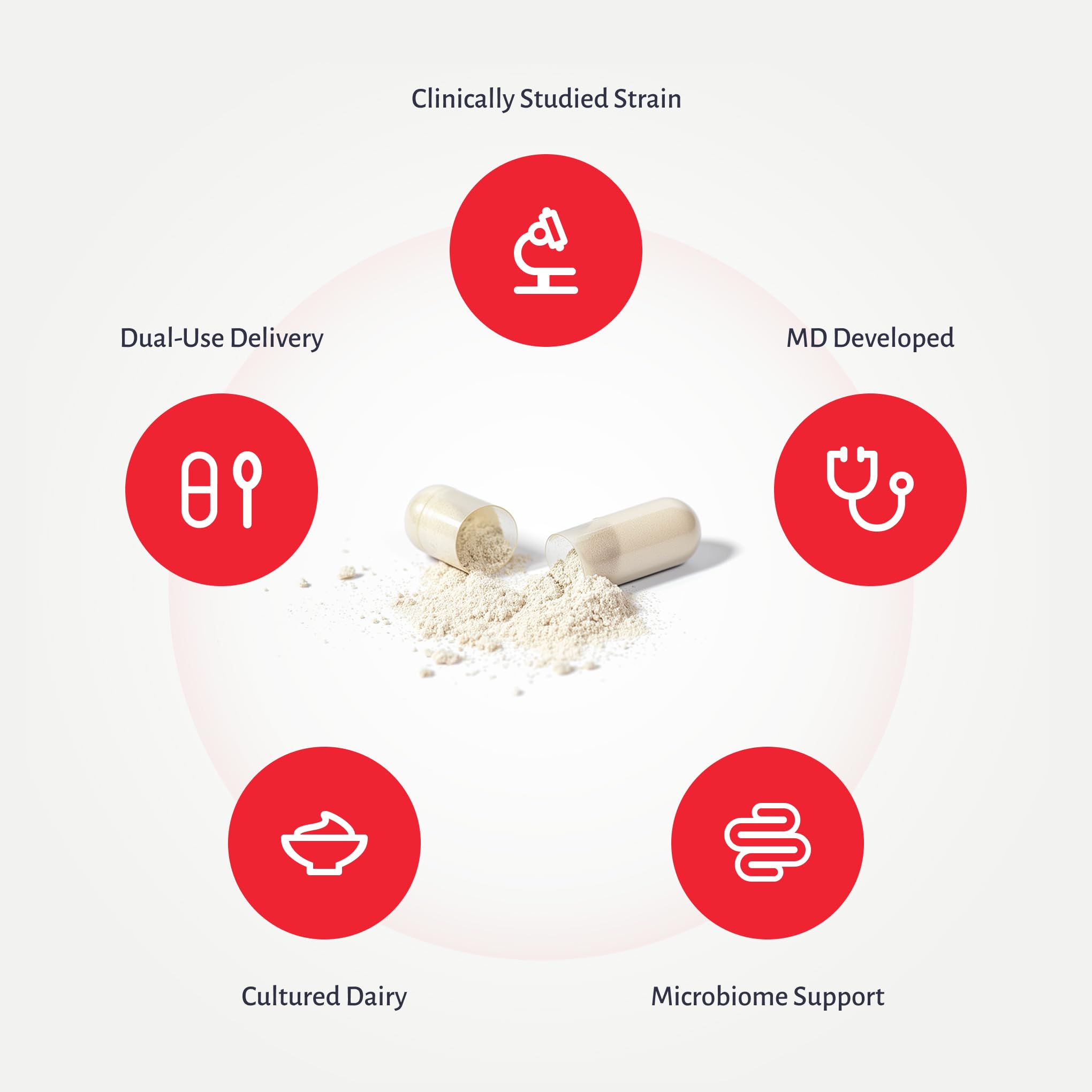 Oxyceutics producto en mesa de desayuno saludable, uso cotidiano