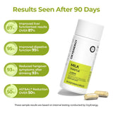 OxyEnergy etiqueta nutricional mostrando ingredientes y garantía de calidad