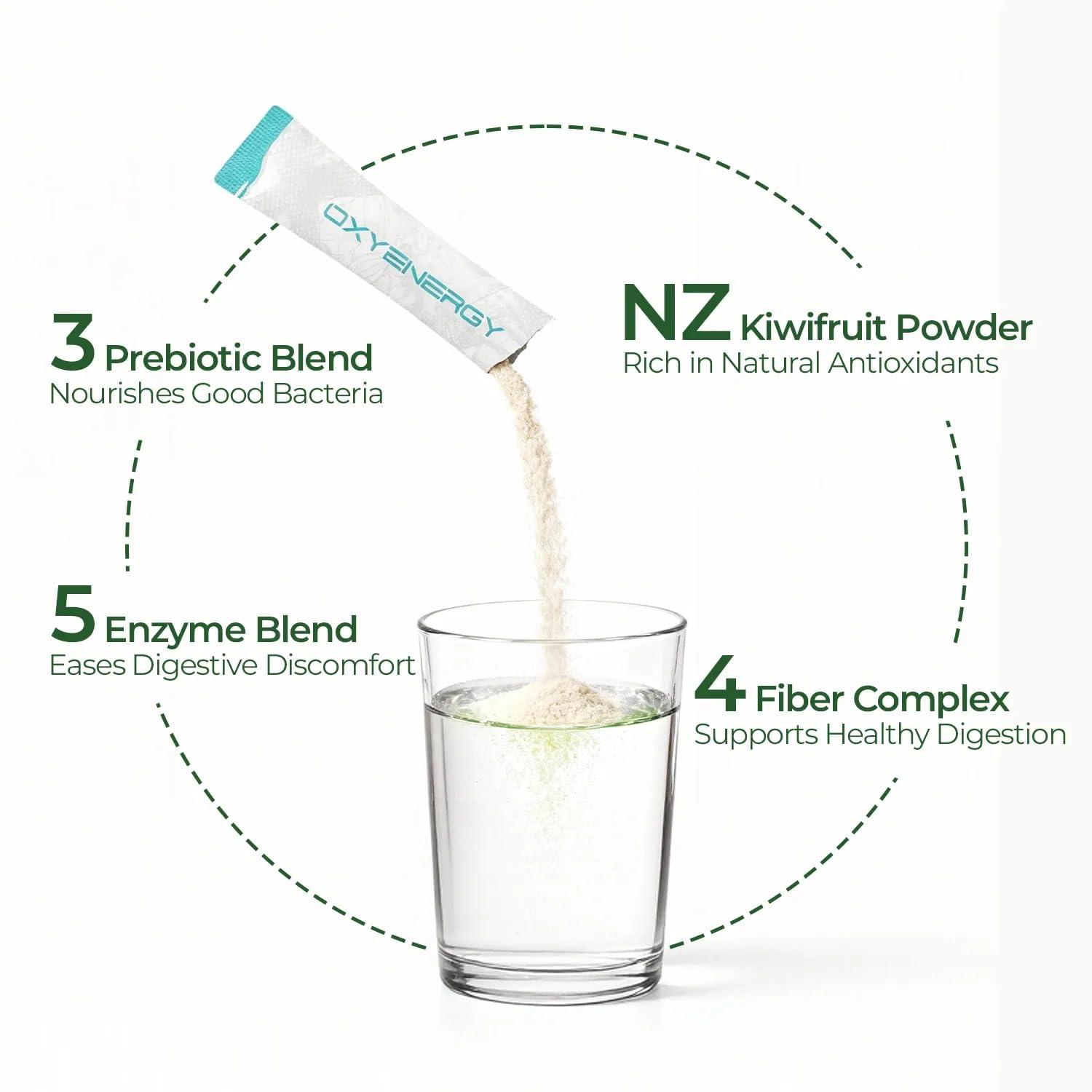 OxyEnergy primeros planos de ingredientes vegetales que comunican origen natural