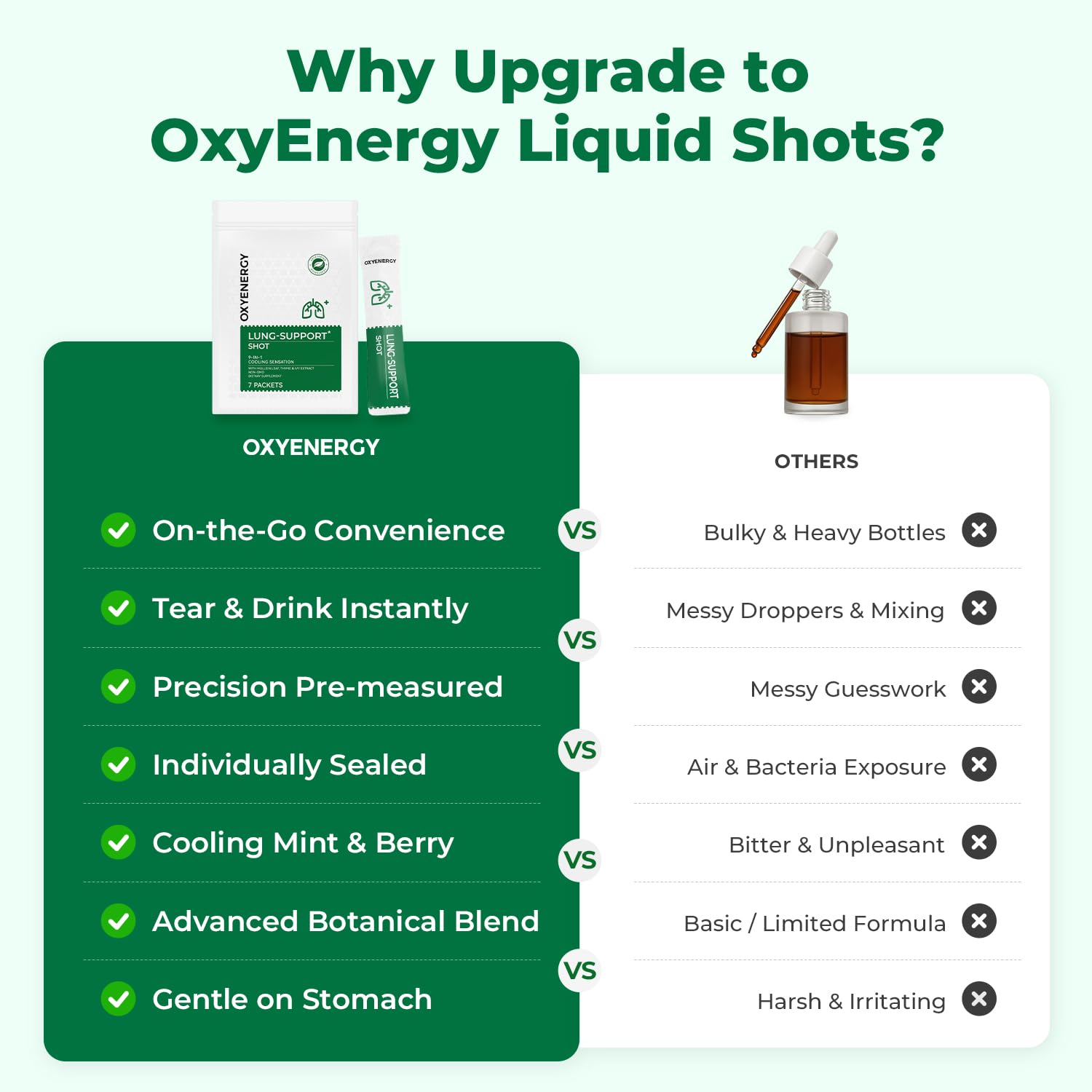 OxyEnergy 21 sobres alineados, muestra cantidad para un mes aproximado