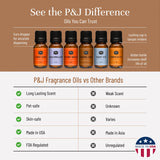 P&J Trading textura del aceite mostrando color y fluidez para mezclas