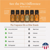 P&J Trading gotero vertiendo aceite, control preciso para proyectos