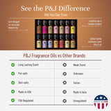 P&J Trading gotero vertiendo aceite, control de gotas para recetas confiables