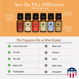 P&J Trading gota de aceite en superficie mostrando concentración aromática