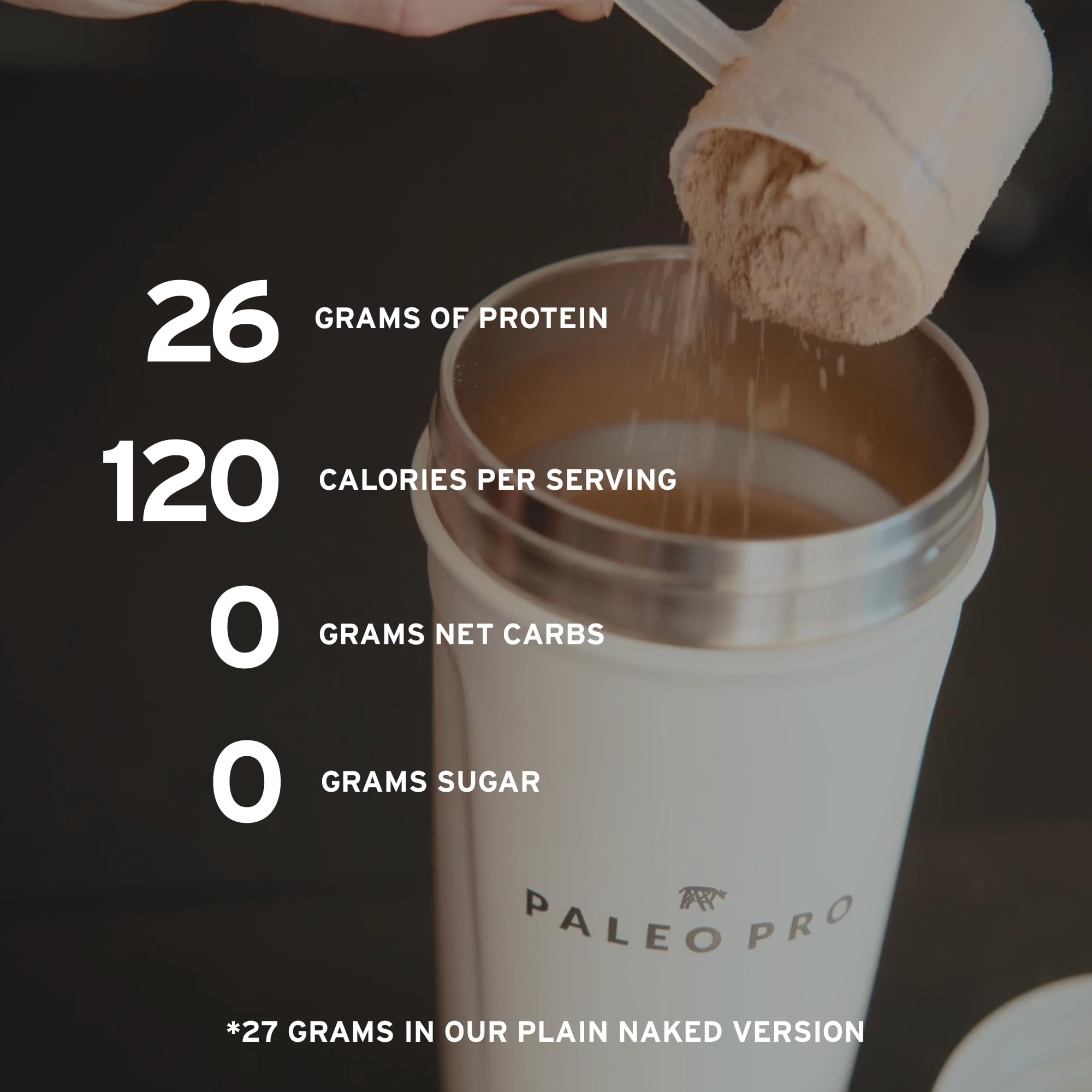Paleo Pro medida en taza para comparar tamaño de porción y control de ración