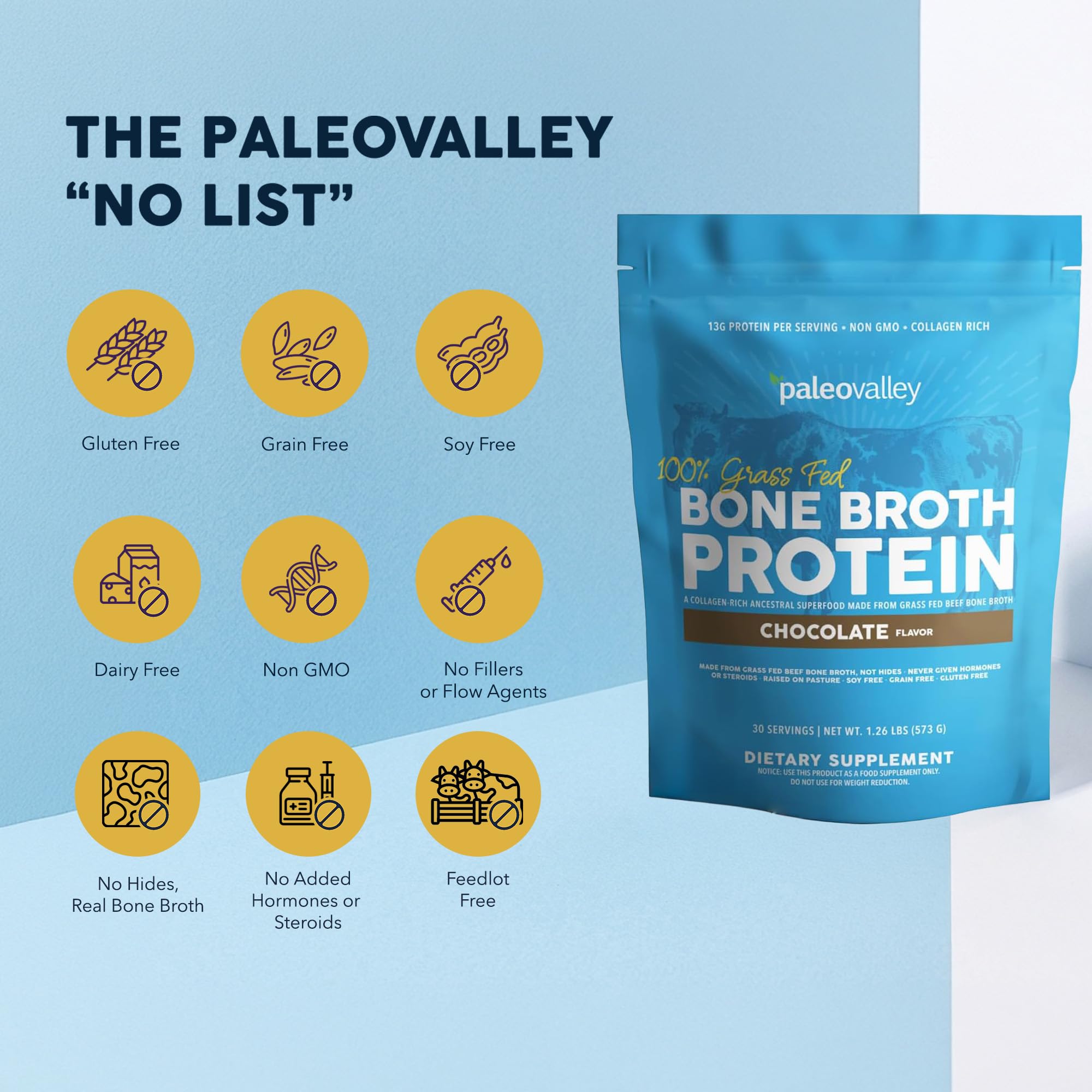 Paleovalley huesos de vaca alimentadas con pasto como origen natural