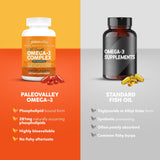 Paleovalley uso cotidiano: softgels junto a un desayuno equilibrado para conveniencia