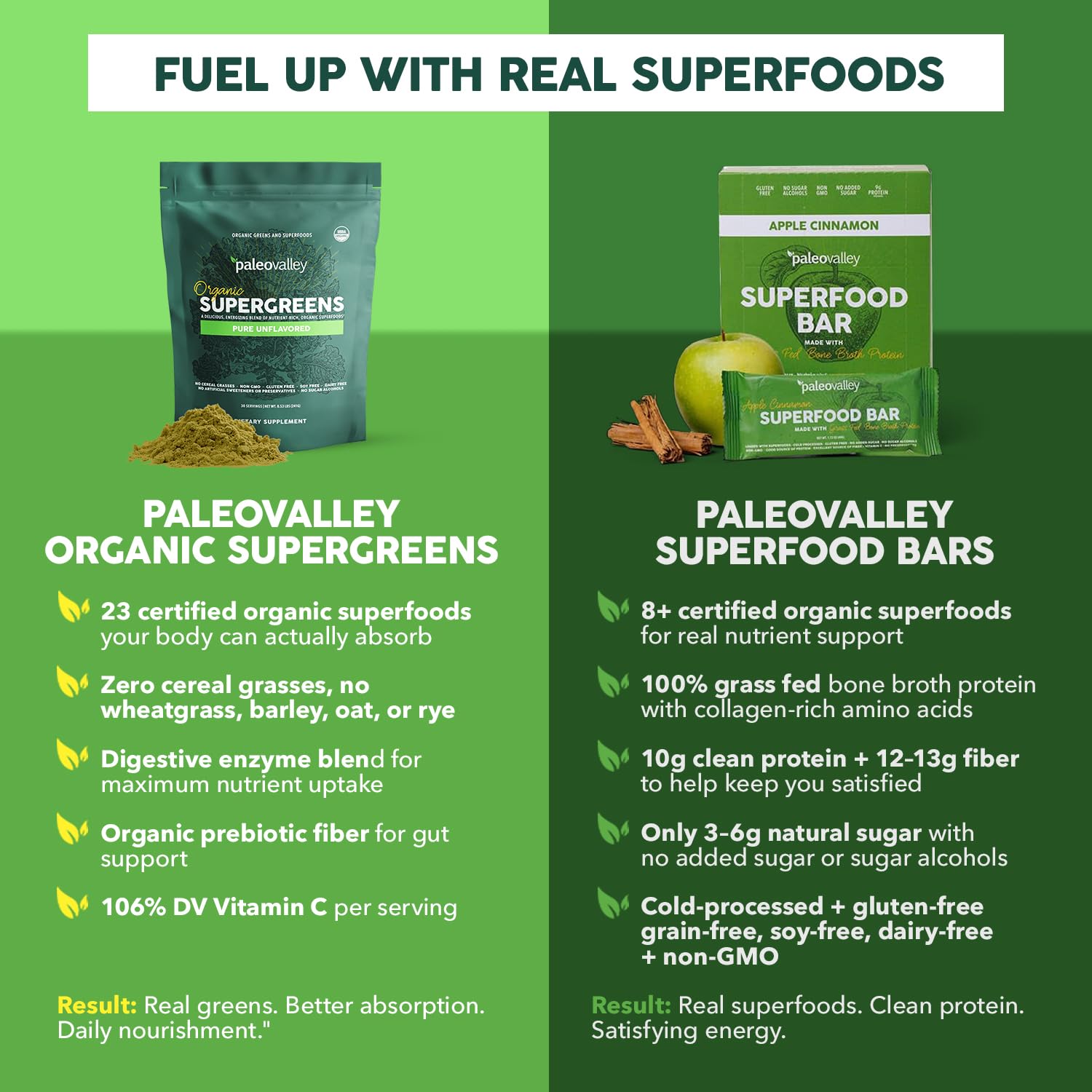 Paleovalley incorporación del polvo en sopa casera para enriquecer comidas