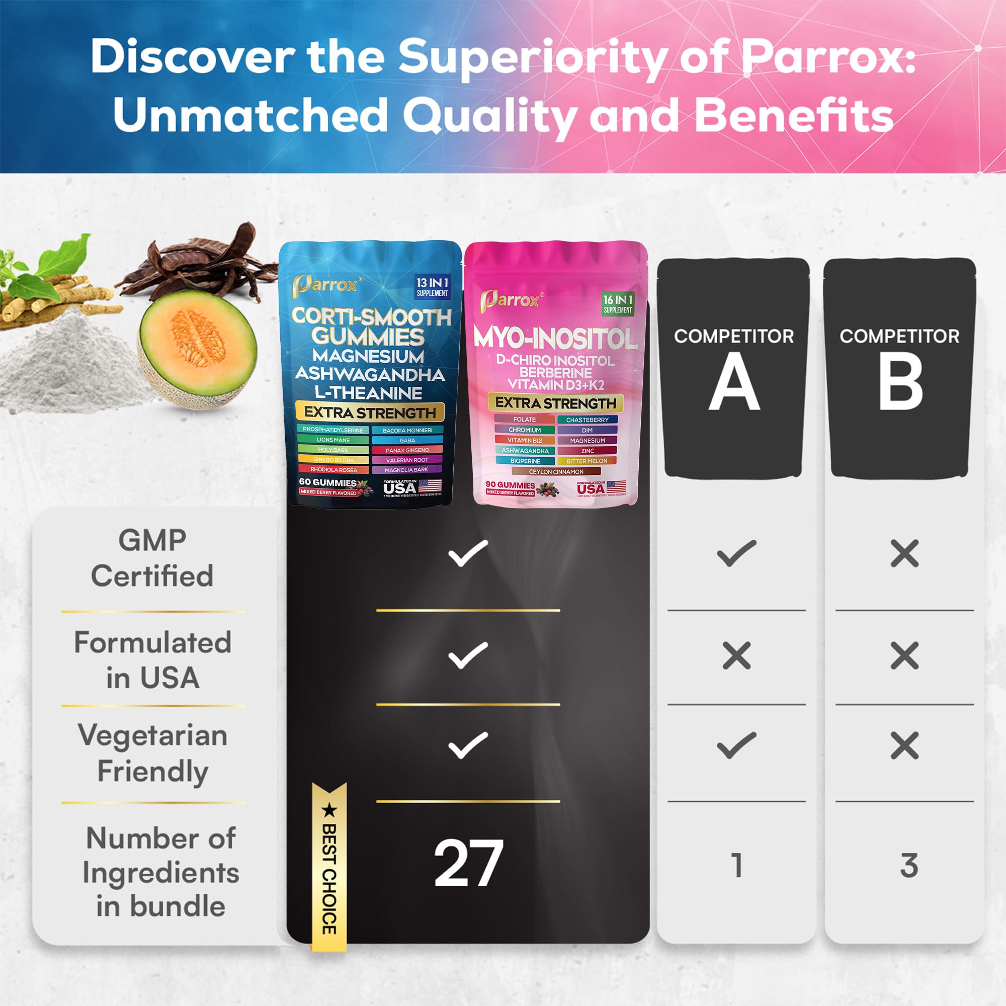 Botella Parrox junto a frutos del bosque destacando el sabor y origen natural