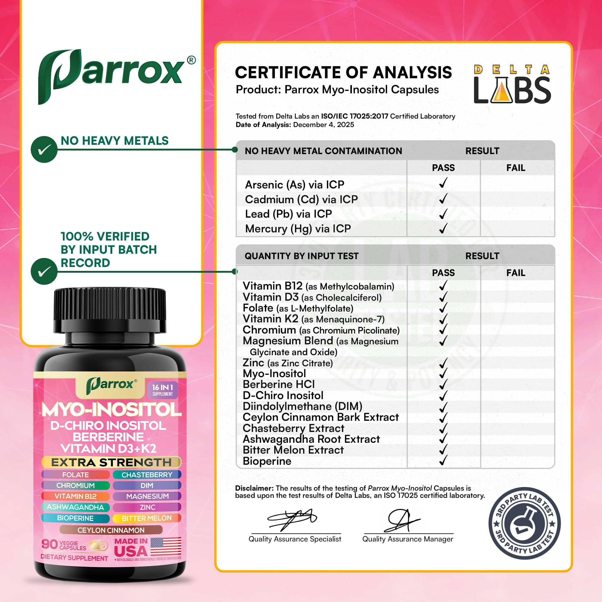 Parrox listado de ingredientes en primer plano subrayando formas activas