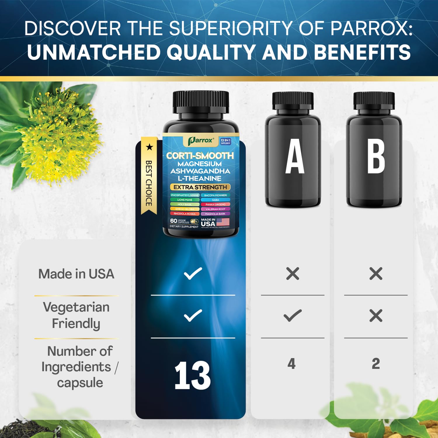 Parrox Corti-Smooth textura del polvo de ingredientes naturales
