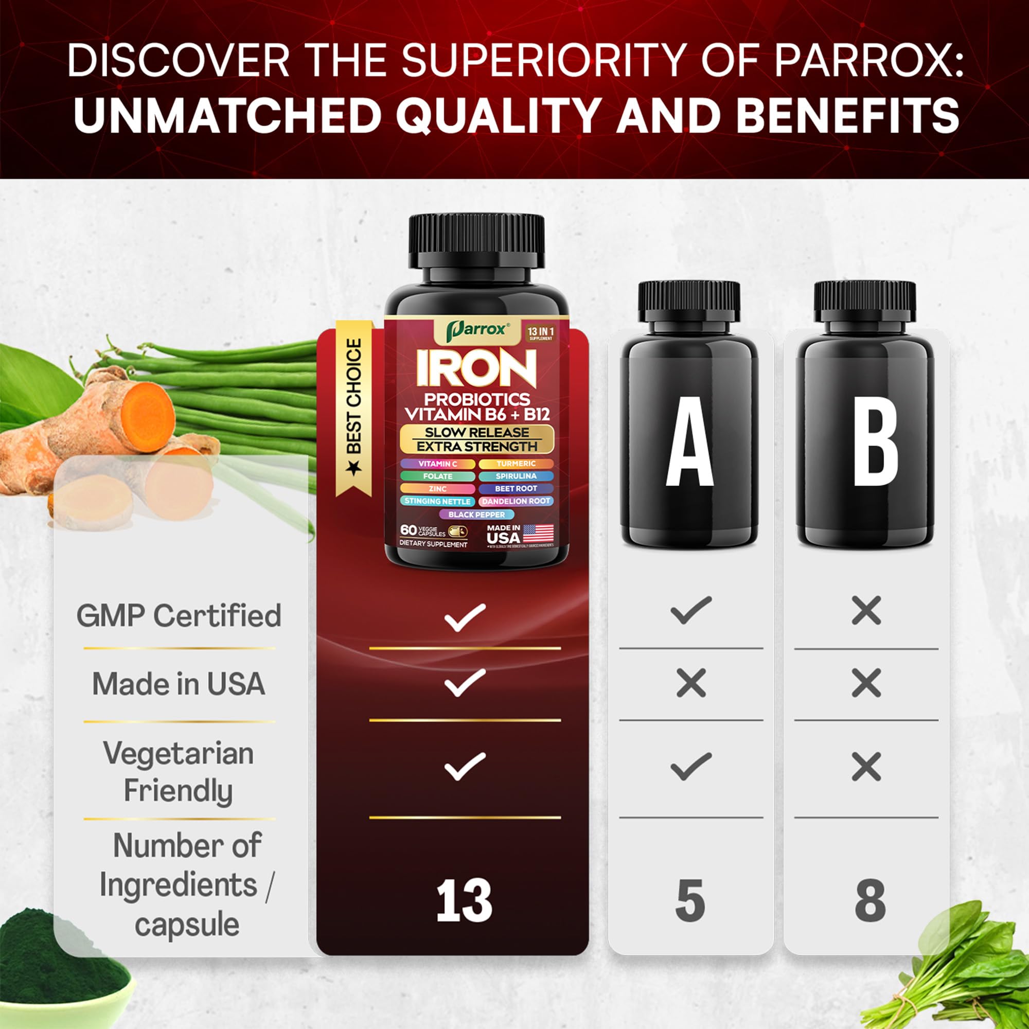Etiqueta nutricional Parrox con lista de ingredientes y concentración por cápsula