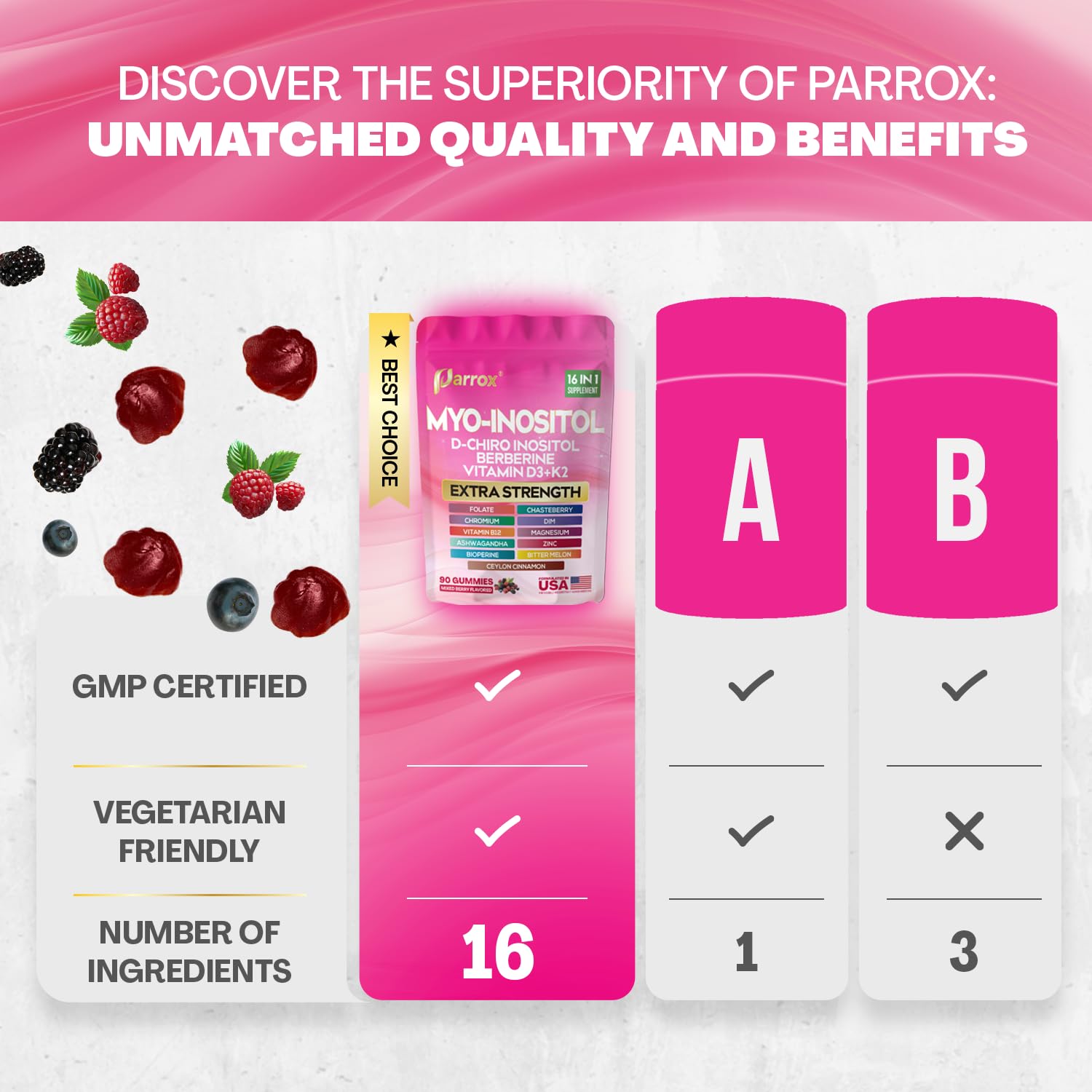Parrox persona masticando gomita demostrando uso práctico y sabor agradable
