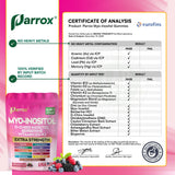 Parrox información nutricional ampliada para revisar dosis y advertencias