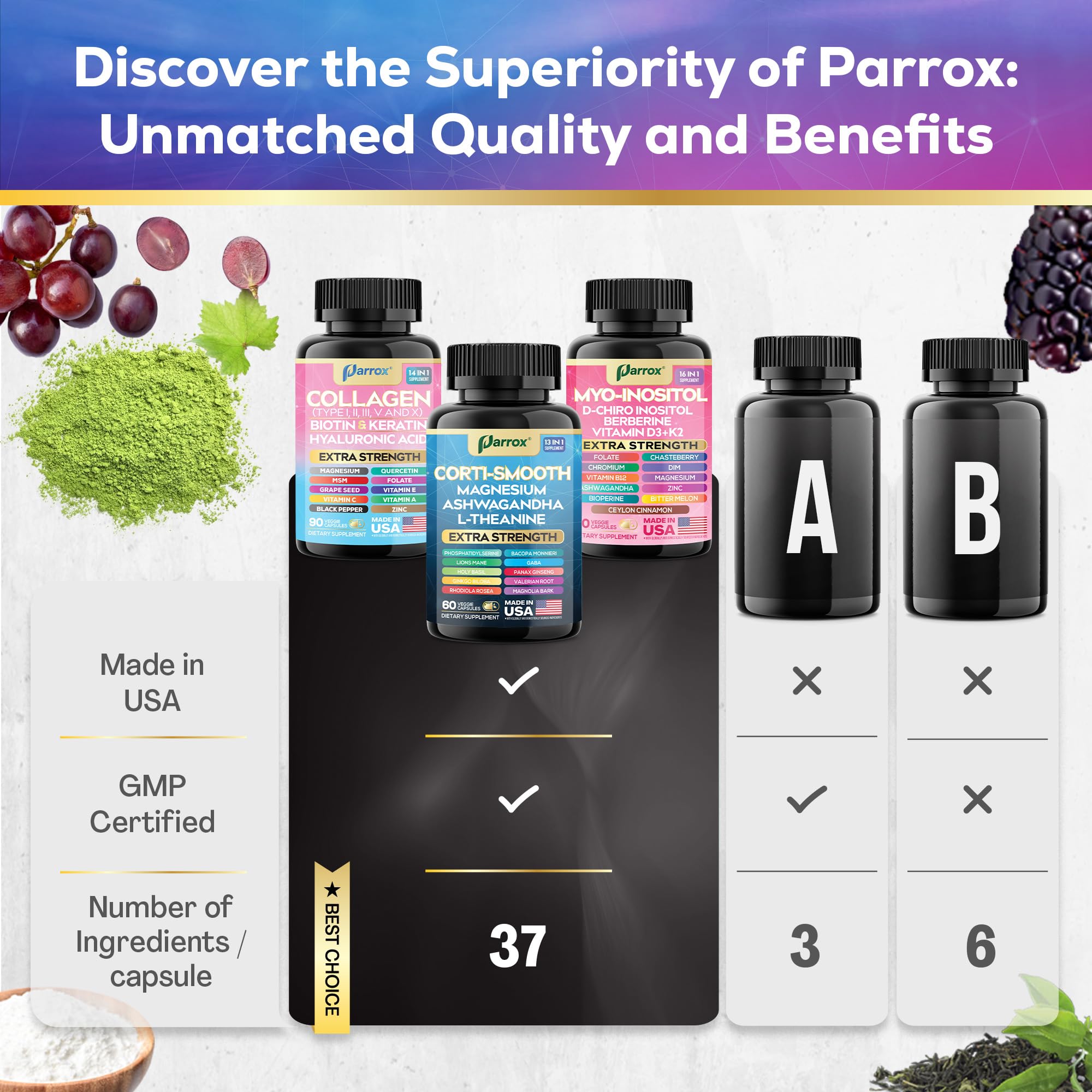 Parrox etiquetas de producto con lista de ingredientes y beneficio de transparencia