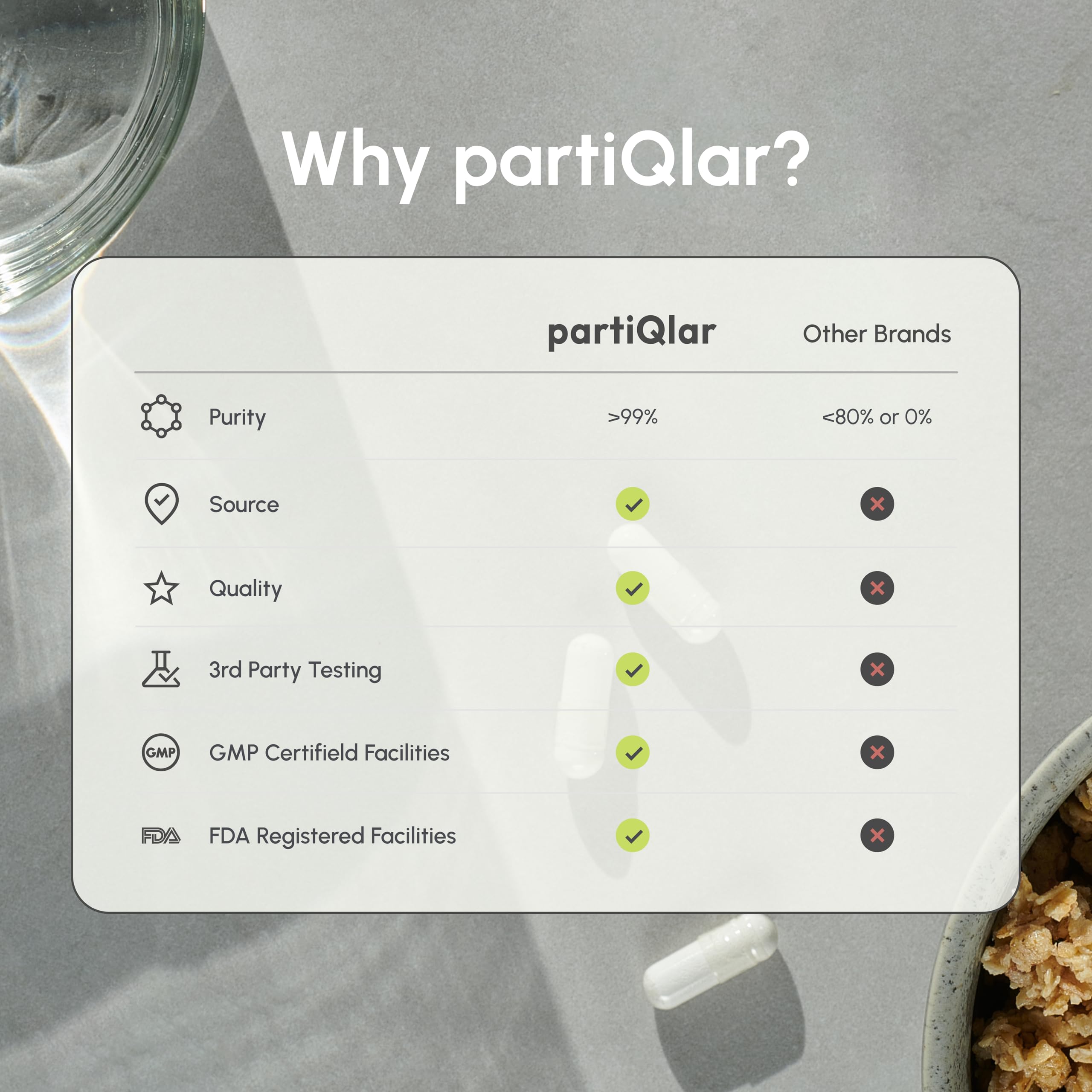 partiQlar etiqueta con información nutricional y pruebas de terceros